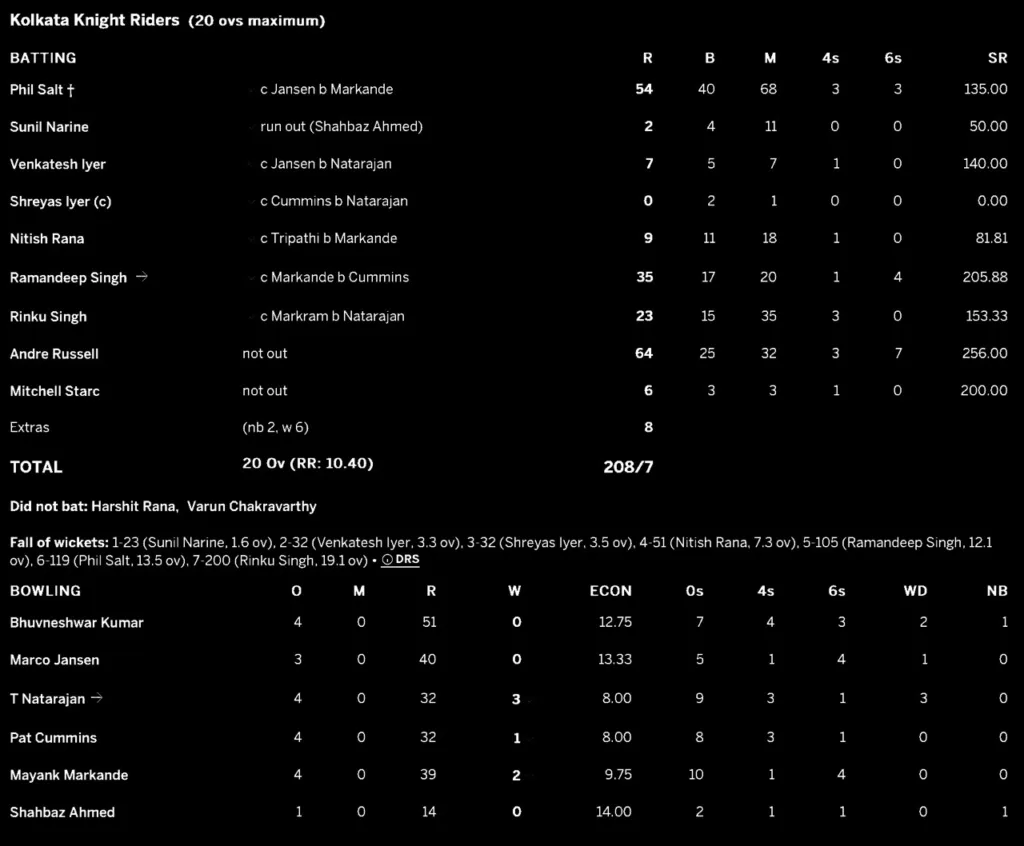 SRH vs KKR IPL 2024